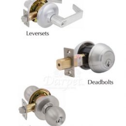 Types Of Home Door Locks
